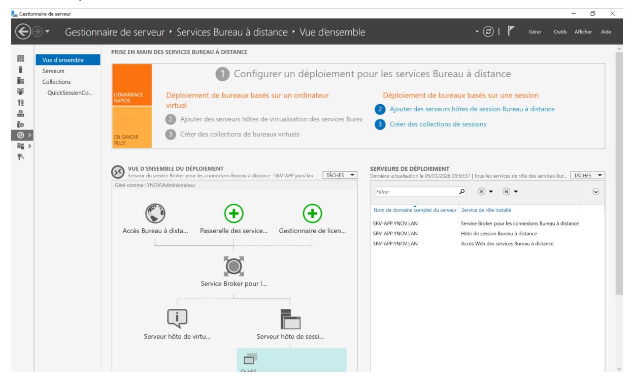 Passerelle des services